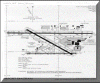 FLL diagram