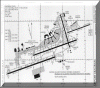 PHL diagram